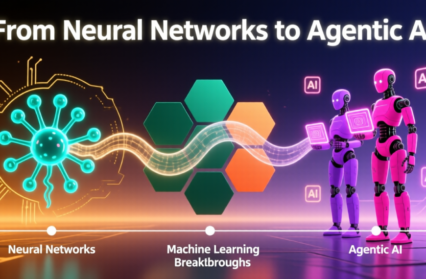 From Neural Networks to Agentic AI: Tracing the Evolution of Autonomous Systems